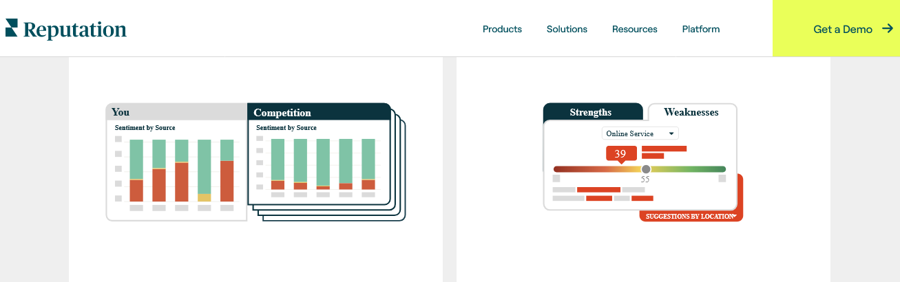 reputation.com best online reputation management tool for localized marketing