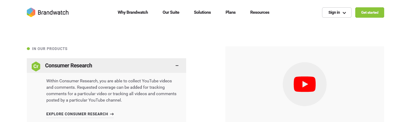 brandwatch best brand monitoring software for youtube