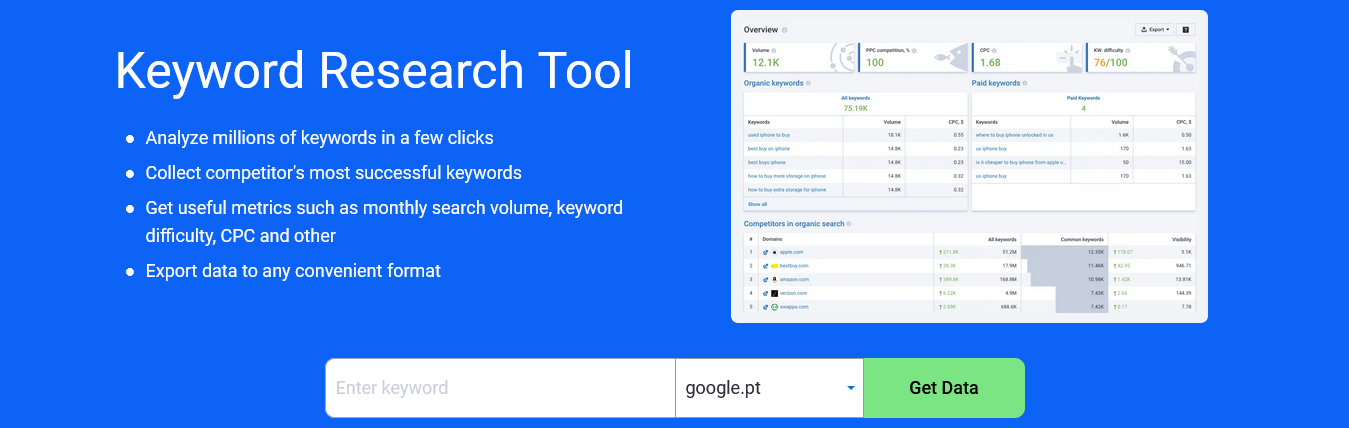 serpstat best replyguy alternative for keyword research